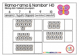 Mini Worksheet Matematik Pendidikan Khas Pandai Mengira Tema Rama-Rama